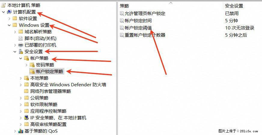 阿里云远程连接云服务器，老是提示“为安全考虑，已锁定该用户帐户”解决方案 - 生活百科 - 东营生活社区 - 东营28生活网 dy.28life.net