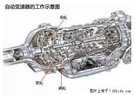 你知道怎么热车和取暖吗？ - 车友部落 - 东营生活社区 - 东营28生活网 dy.28life.net