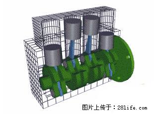 你知道怎么热车和取暖吗？ - 车友部落 - 东营生活社区 - 东营28生活网 dy.28life.net