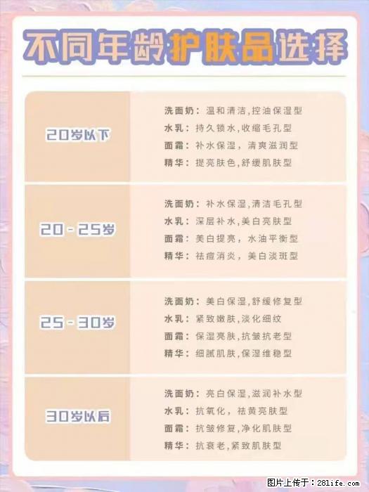 【姬存希】不同年龄，不同护肤的选择，你选对了吗？请爱惜自己！ - 生活日用品 - 居家生活 - 东营分类信息 - 东营28生活网 dy.28life.net