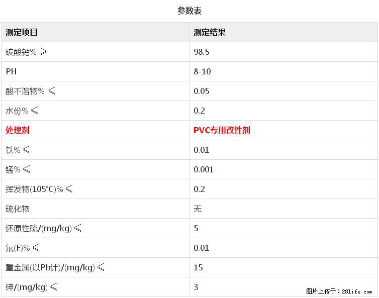 【桂林三鑫新型材料】PVC管材专用复合钙 超细改性碳酸钙 - 其他广告 - 广告专区 - 东营分类信息 - 东营28生活网 dy.28life.net