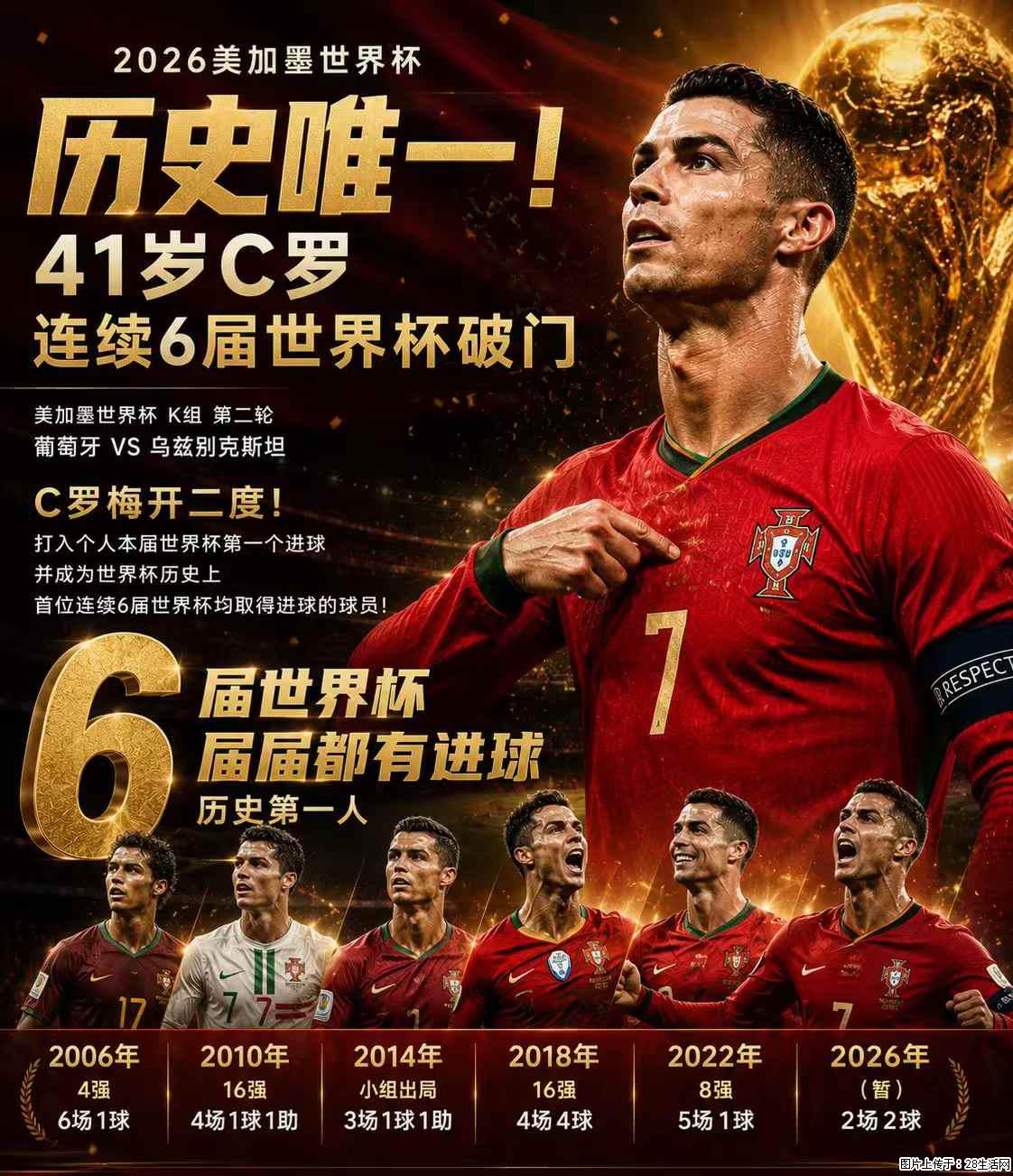 2026美加墨世界杯 历史唯一！41岁C罗 连续6届世界杯破门 - 运动休闲 - 东营生活社区 - 东营28生活网 dy.28life.net