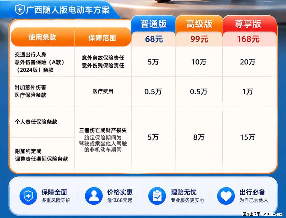 【骑行保障】安全骑行,保障随行!电动车专属保险上线啦! - 东营生活资讯 - 东营28生活网 dy.28life.net